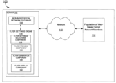 Facebook  patent directed towards a. This patent is in the field of it methods for management.